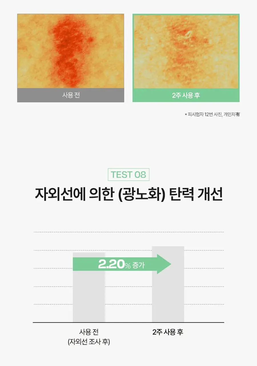 [겉보속촉/붉은기커버] 달바 그린 톤업 선크림 듀오 기획 (50ml+50ml) 상세페이지 21
